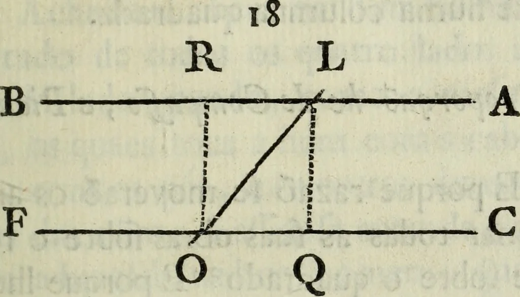 An illustration from Advertencias aos modernos, que aprendem o officio de pedreiro, e carpinteiro, 1757, leaf 34