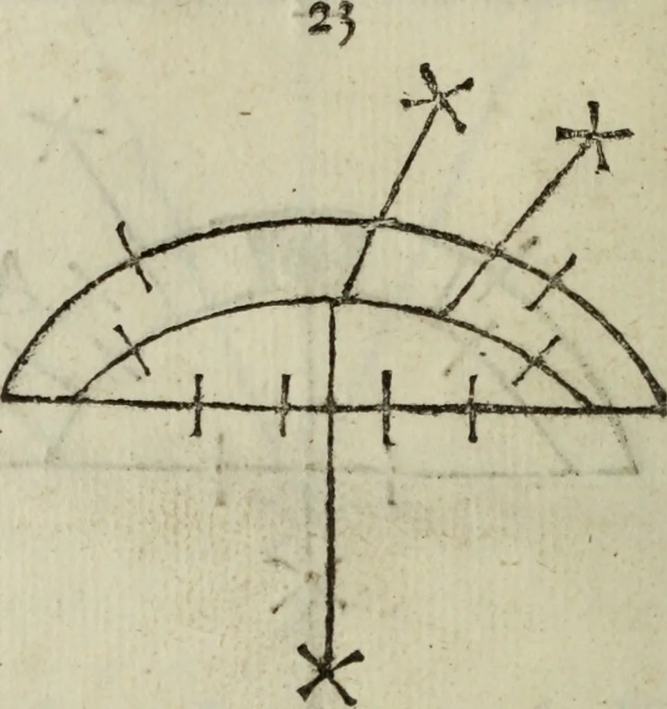 An illustration from Advertencias aos modernos, que aprendem o officio de pedreiro, e carpinteiro, 1757, leaf 57