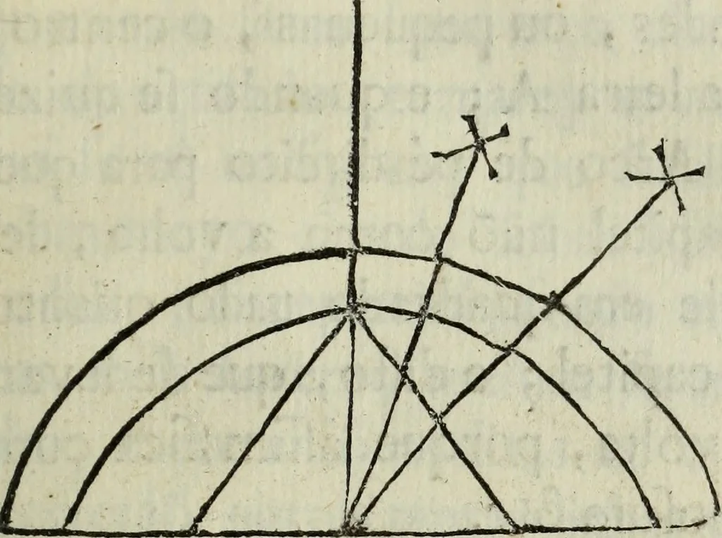 An illustration from Advertencias aos modernos, que aprendem o officio de pedreiro, e carpinteiro, 1757, leaf 58