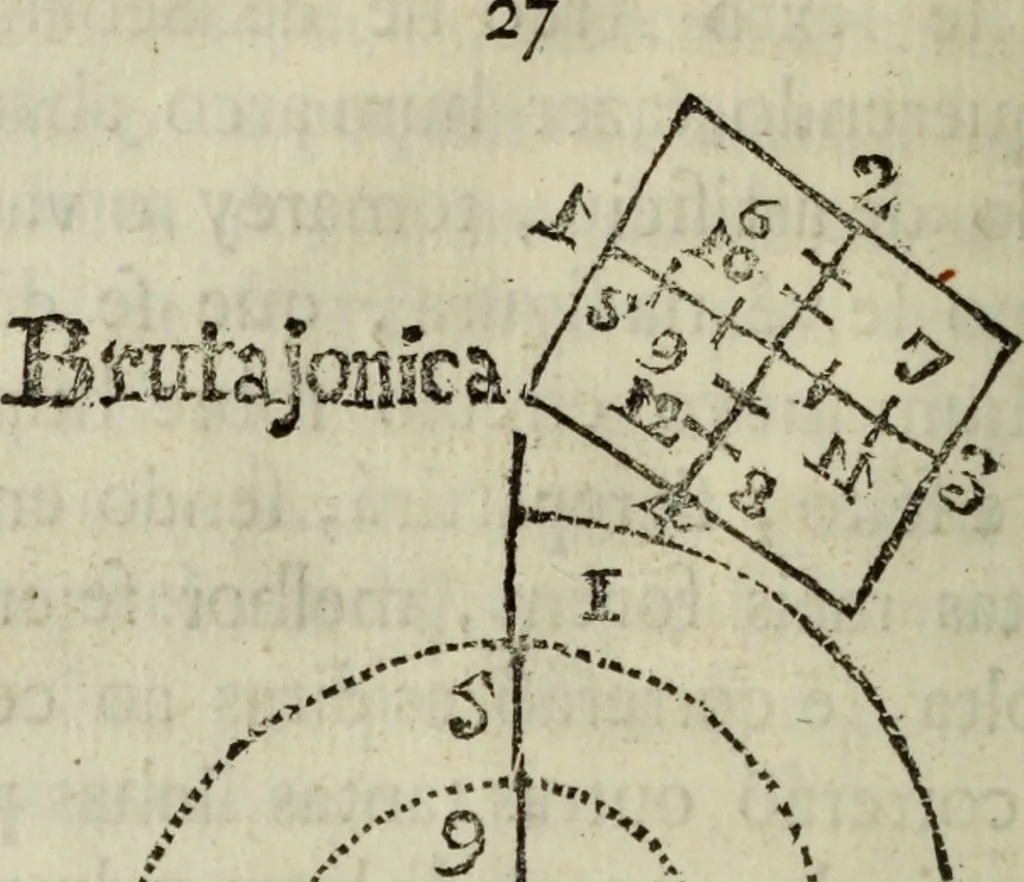 An illustration from Advertencias aos modernos, que aprendem o officio de pedreiro, e carpinteiro, 1757, leaf 61