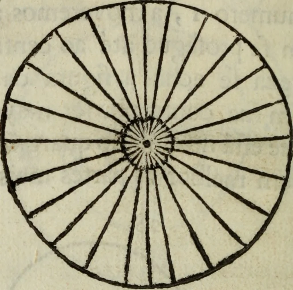 An illustration from Advertencias aos modernos, que aprendem o officio de pedreiro, e carpinteiro, 1757, leaf 63