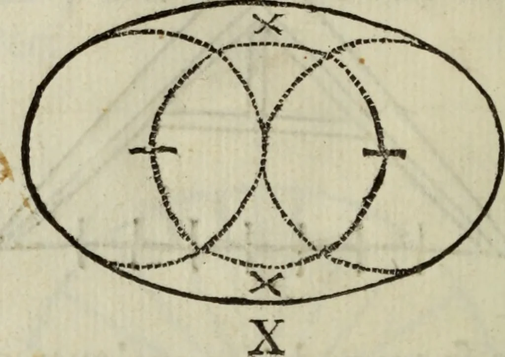 An illustration from Advertencias aos modernos, que aprendem o officio de pedreiro, e carpinteiro, 1757, leaf 65