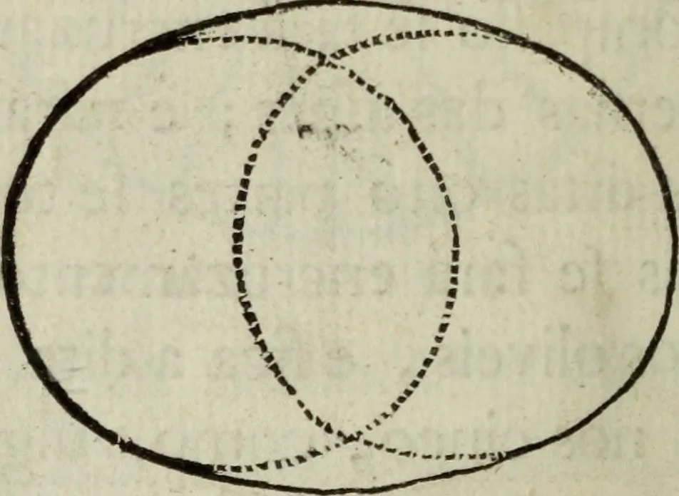 An illustration from Advertencias aos modernos, que aprendem o officio de pedreiro, e carpinteiro, 1757, leaf 65