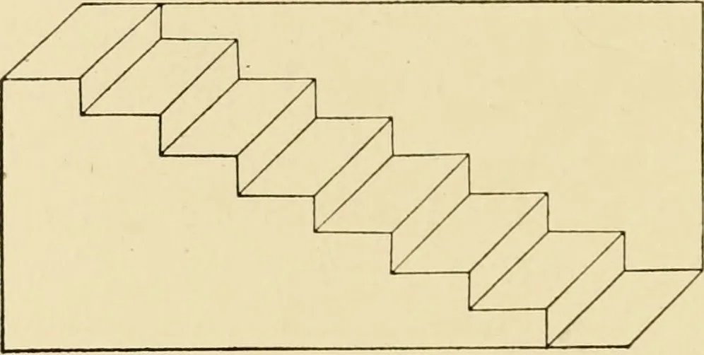 An illustration from Advertising and selling : principles of appeal and response, 1913, leaf 151