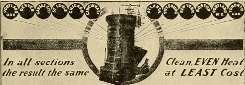 An illustration from Advertising and selling : principles of appeal and response, 1913, leaf 200