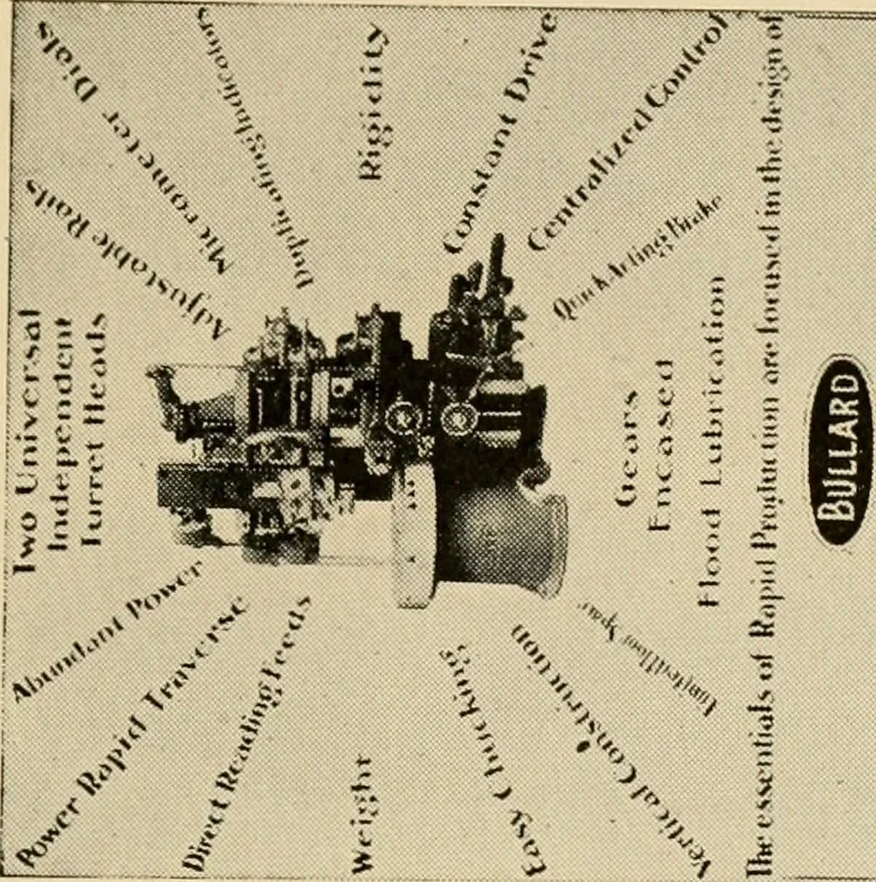 An illustration from Advertising and selling : principles of appeal and response, 1913, leaf 24