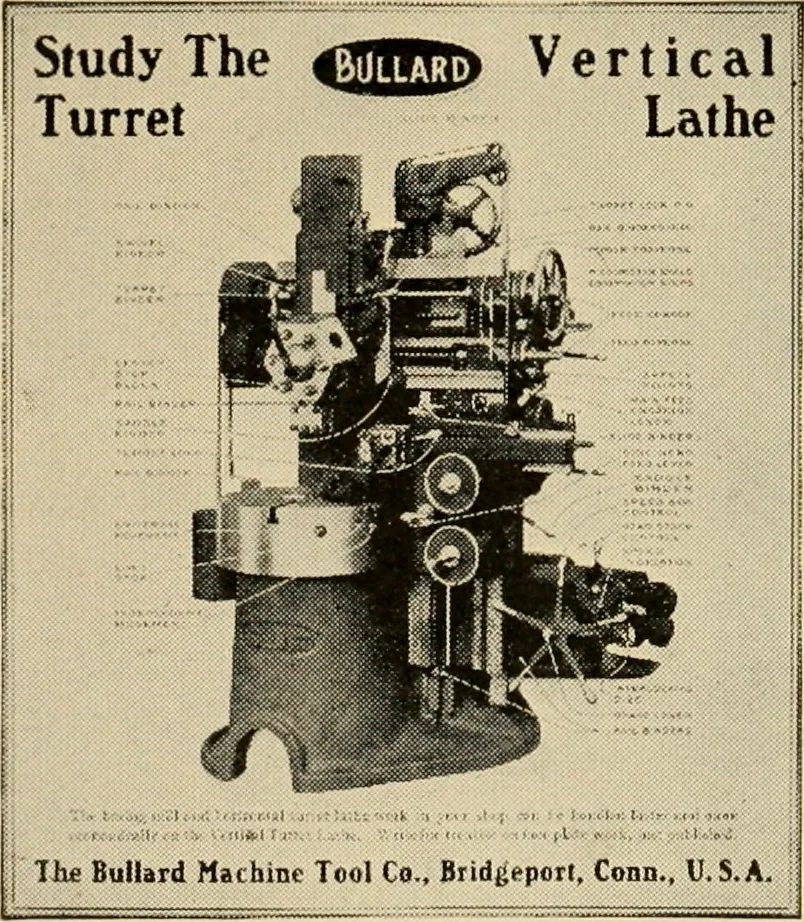 An illustration from Advertising and selling : principles of appeal and response, 1913, leaf 24