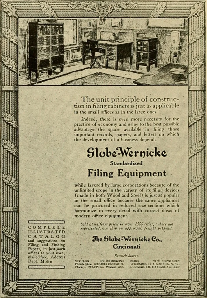 An illustration from Advertising and selling : principles of appeal and response, 1913, leaf 53