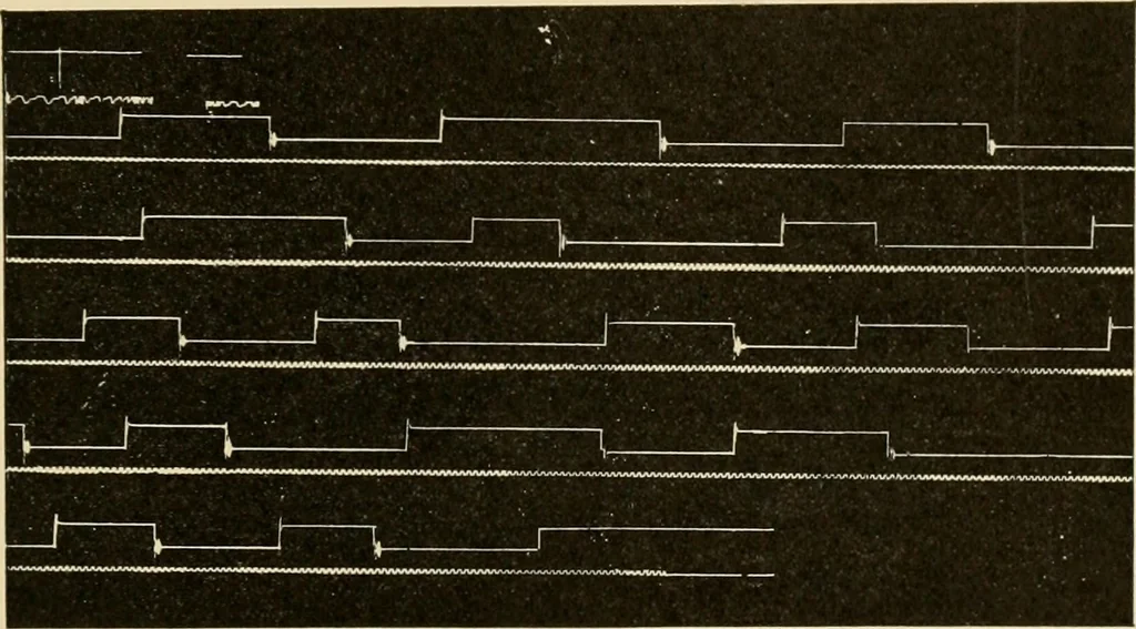 An illustration from Advertising and selling : principles of appeal and response, 1913, leaf 74