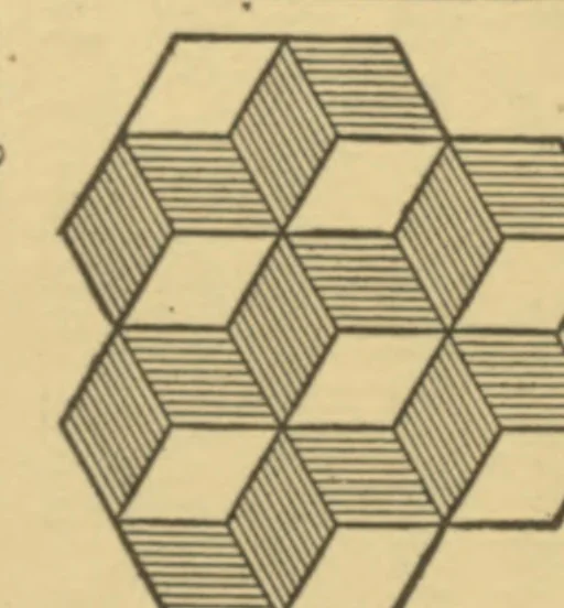 An illustration from Advertising and selling : principles of appeal and response, 1920, leaf 151