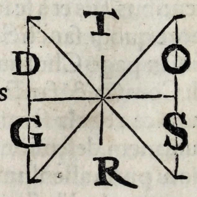 An illustration from Aegidii Tschvdi claronensis, viri apvd Helvetios clarissimi, De prisca ac uera Alpina Rhaetia : cum caetero Alpinarum gentium tractu, nobilis ac erudita ex optimis quibusq[ue] ac probatissimis autoribus descriptio, 1538, leaf 34