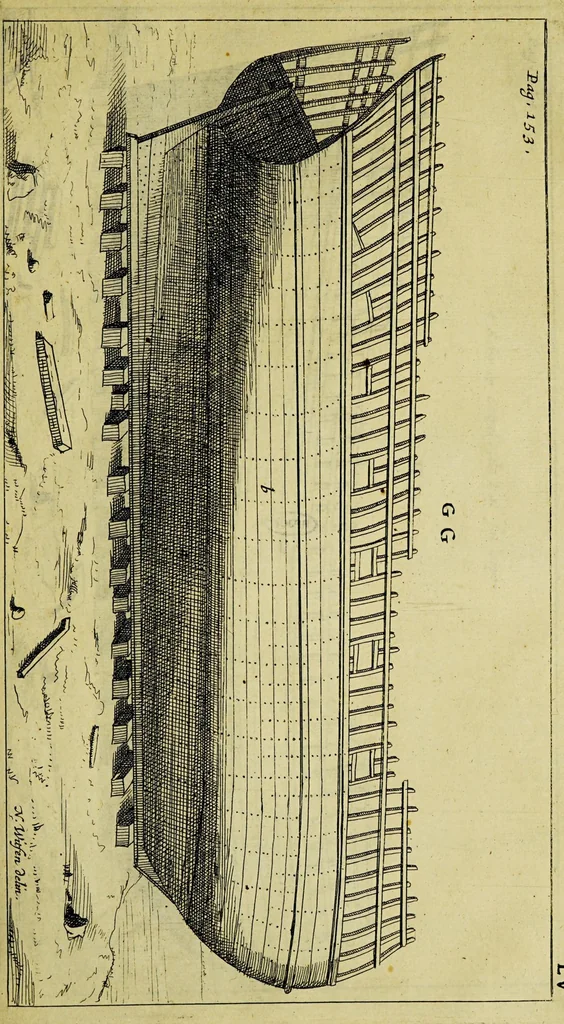 An illustration from Aeloude en hedendaegsche scheeps-bouw en bestier: : waer in wijtloopigh wert verhandelt de wijze van scheeps-timmeren, by Grieken en Romeynen: scheeps-oeffeningen, strijden, tucht, straffe, wetten, en gewoonten. Beneffens evenmatige grootheden van schepen onses tijts, ontleet in alle hare deelen: verschil van bouwen tusschen uitheemschen en onzen landaert, Indisch vaertuygh: galey-bouw: hedendaegsche scheeps-plichten: verrijckt met een reex verklaerde zee-mans spreeck-woorden en benamingen. Doorgaens mit vele kopere platen., 1671, leaf 691