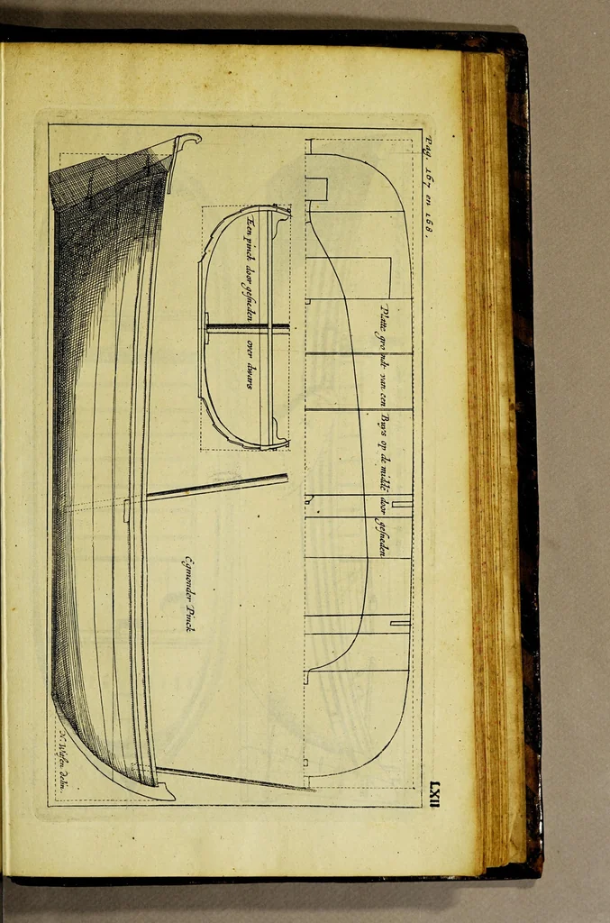 An illustration from Aeloude en hedendaegsche scheeps-bouw en bestier: : waer in wijtloopigh wert verhandelt de wijze van scheeps-timmeren, by Grieken en Romeynen: scheeps-oeffeningen, strijden, tucht, straffe, wetten, en gewoonten. Beneffens evenmatige grootheden van schepen onses tijts, ontleet in alle hare deelen: verschil van bouwen tusschen uitheemschen en onzen landaert, Indisch vaertuygh: galey-bouw: hedendaegsche scheeps-plichten: verrijckt met een reex verklaerde zee-mans spreeck-woorden en benamingen. Doorgaens mit vele kopere platen., 1671, leaf 705