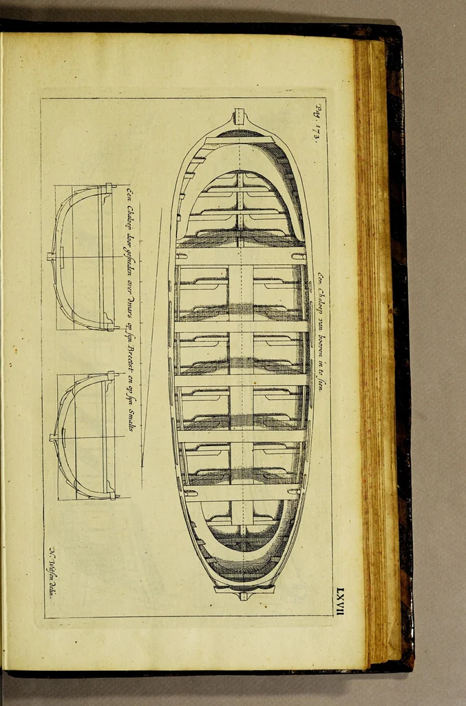 An illustration from Aeloude en hedendaegsche scheeps-bouw en bestier: : waer in wijtloopigh wert verhandelt de wijze van scheeps-timmeren, by Grieken en Romeynen: scheeps-oeffeningen, strijden, tucht, straffe, wetten, en gewoonten. Beneffens evenmatige grootheden van schepen onses tijts, ontleet in alle hare deelen: verschil van bouwen tusschen uitheemschen en onzen landaert, Indisch vaertuygh: galey-bouw: hedendaegsche scheeps-plichten: verrijckt met een reex verklaerde zee-mans spreeck-woorden en benamingen. Doorgaens mit vele kopere platen., 1671, leaf 715