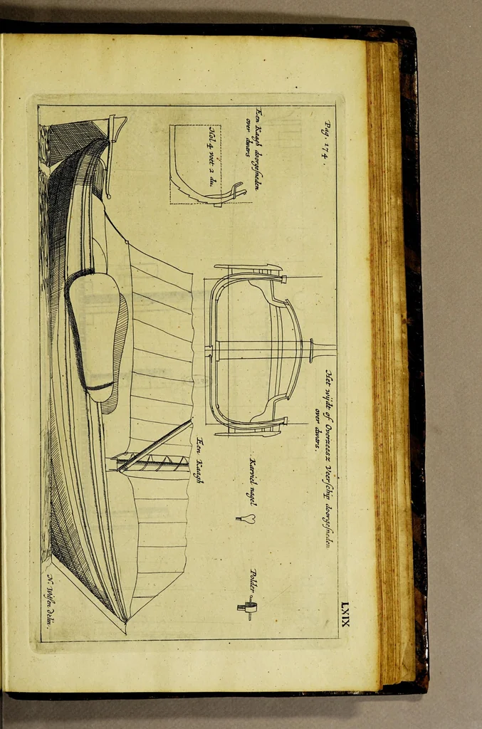 An illustration from Aeloude en hedendaegsche scheeps-bouw en bestier: : waer in wijtloopigh wert verhandelt de wijze van scheeps-timmeren, by Grieken en Romeynen: scheeps-oeffeningen, strijden, tucht, straffe, wetten, en gewoonten. Beneffens evenmatige grootheden van schepen onses tijts, ontleet in alle hare deelen: verschil van bouwen tusschen uitheemschen en onzen landaert, Indisch vaertuygh: galey-bouw: hedendaegsche scheeps-plichten: verrijckt met een reex verklaerde zee-mans spreeck-woorden en benamingen. Doorgaens mit vele kopere platen., 1671, leaf 719