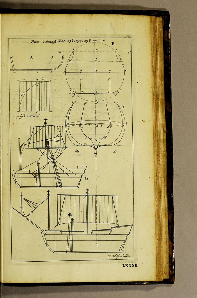 An illustration from Aeloude en hedendaegsche scheeps-bouw en bestier: : waer in wijtloopigh wert verhandelt de wijze van scheeps-timmeren, by Grieken en Romeynen: scheeps-oeffeningen, strijden, tucht, straffe, wetten, en gewoonten. Beneffens evenmatige grootheden van schepen onses tijts, ontleet in alle hare deelen: verschil van bouwen tusschen uitheemschen en onzen landaert, Indisch vaertuygh: galey-bouw: hedendaegsche scheeps-plichten: verrijckt met een reex verklaerde zee-mans spreeck-woorden en benamingen. Doorgaens mit vele kopere platen., 1671, leaf 745