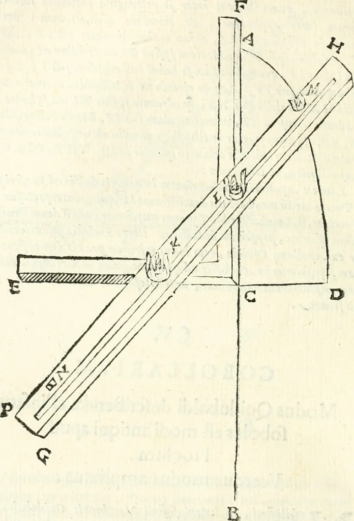 An illustration from Aerarium philosophiae mathematicae : in quo elementa philosophiae geometricae de planis, curuis, & solidis figuris applicata et ornata ... in tres tomos distributa sunt : intercessere ingeniosae inuentionis exodia horaria ..., 1648, leaf 121