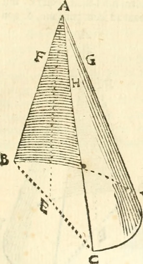 An illustration from Aerarium philosophiae mathematicae : in quo elementa philosophiae geometricae de planis, curuis, & solidis figuris applicata et ornata ... in tres tomos distributa sunt : intercessere ingeniosae inuentionis exodia horaria ..., 1648, leaf 146