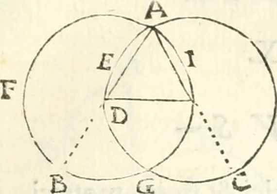 An illustration from Aerarium philosophiae mathematicae : in quo elementa philosophiae geometricae de planis, curuis, & solidis figuris applicata et ornata ... in tres tomos distributa sunt : intercessere ingeniosae inuentionis exodia horaria ..., 1648, leaf 228