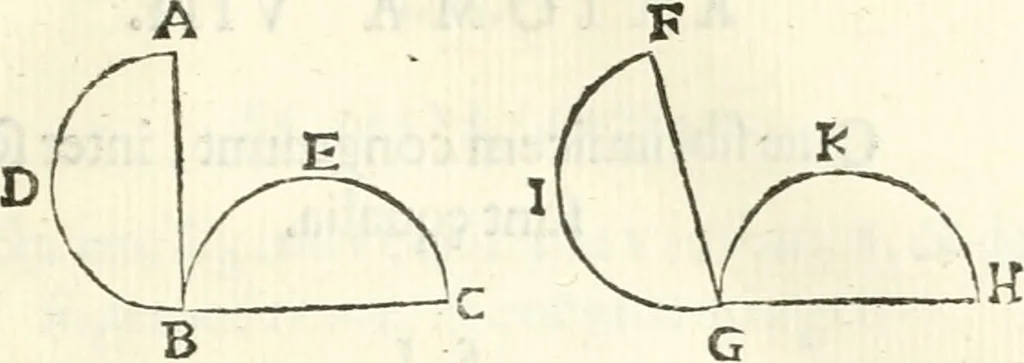 An illustration from Aerarium philosophiae mathematicae : in quo elementa philosophiae geometricae de planis, curuis, & solidis figuris applicata et ornata ... in tres tomos distributa sunt : intercessere ingeniosae inuentionis exodia horaria ..., 1648, leaf 230