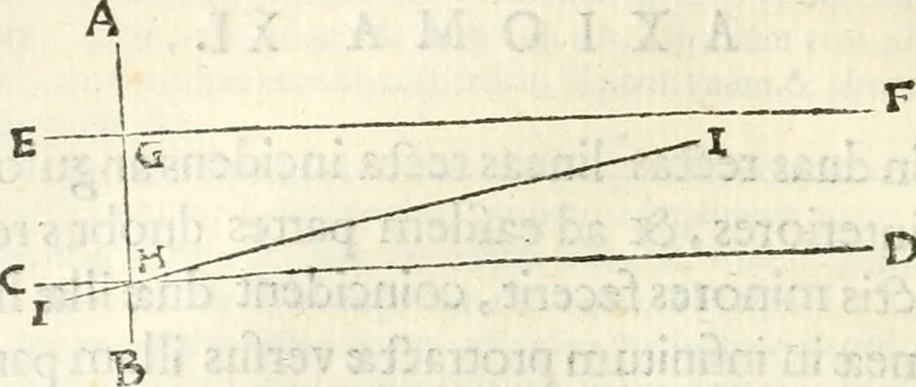 An illustration from Aerarium philosophiae mathematicae : in quo elementa philosophiae geometricae de planis, curuis, & solidis figuris applicata et ornata ... in tres tomos distributa sunt : intercessere ingeniosae inuentionis exodia horaria ..., 1648, leaf 241
