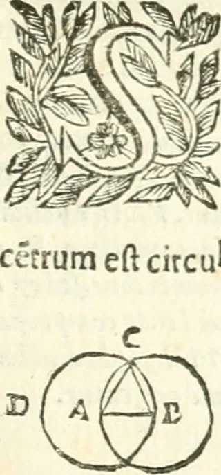 An illustration from Aerarium philosophiae mathematicae : in quo elementa philosophiae geometricae de planis, curuis, & solidis figuris applicata et ornata ... in tres tomos distributa sunt : intercessere ingeniosae inuentionis exodia horaria ..., 1648, leaf 258