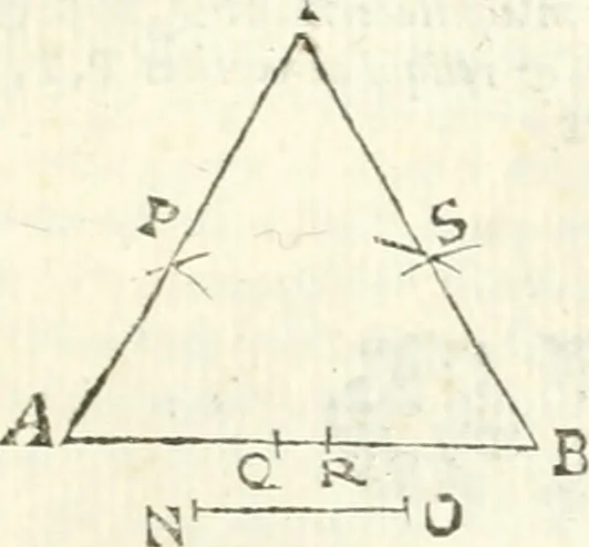 An illustration from Aerarium philosophiae mathematicae : in quo elementa philosophiae geometricae de planis, curuis, & solidis figuris applicata et ornata ... in tres tomos distributa sunt : intercessere ingeniosae inuentionis exodia horaria ..., 1648, leaf 280