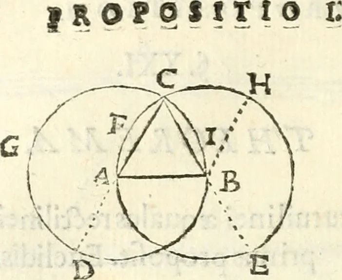 An illustration from Aerarium philosophiae mathematicae : in quo elementa philosophiae geometricae de planis, curuis, & solidis figuris applicata et ornata ... in tres tomos distributa sunt : intercessere ingeniosae inuentionis exodia horaria ..., 1648, leaf 289