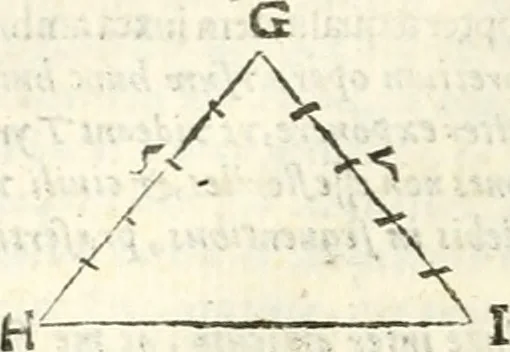 An illustration from Aerarium philosophiae mathematicae : in quo elementa philosophiae geometricae de planis, curuis, & solidis figuris applicata et ornata ... in tres tomos distributa sunt : intercessere ingeniosae inuentionis exodia horaria ..., 1648, leaf 303