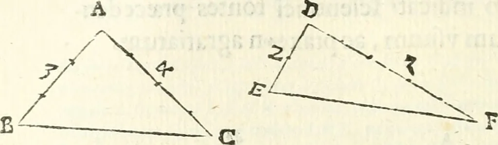 An illustration from Aerarium philosophiae mathematicae : in quo elementa philosophiae geometricae de planis, curuis, & solidis figuris applicata et ornata ... in tres tomos distributa sunt : intercessere ingeniosae inuentionis exodia horaria ..., 1648, leaf 305