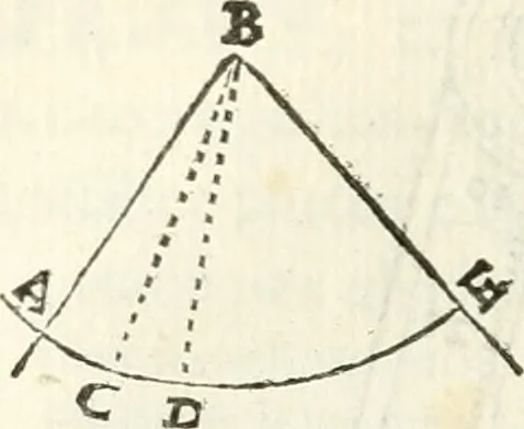 An illustration from Aerarium philosophiae mathematicae : in quo elementa philosophiae geometricae de planis, curuis, & solidis figuris applicata et ornata ... in tres tomos distributa sunt : intercessere ingeniosae inuentionis exodia horaria ..., 1648, leaf 345