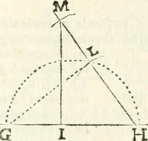 An illustration from Aerarium philosophiae mathematicae : in quo elementa philosophiae geometricae de planis, curuis, & solidis figuris applicata et ornata ... in tres tomos distributa sunt : intercessere ingeniosae inuentionis exodia horaria ..., 1648, leaf 363