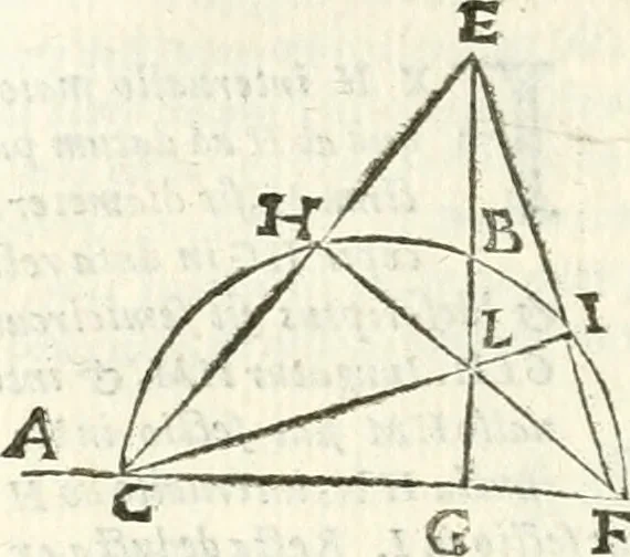 An illustration from Aerarium philosophiae mathematicae : in quo elementa philosophiae geometricae de planis, curuis, & solidis figuris applicata et ornata ... in tres tomos distributa sunt : intercessere ingeniosae inuentionis exodia horaria ..., 1648, leaf 371
