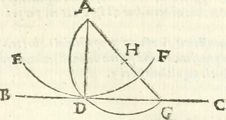 An illustration from Aerarium philosophiae mathematicae : in quo elementa philosophiae geometricae de planis, curuis, & solidis figuris applicata et ornata ... in tres tomos distributa sunt : intercessere ingeniosae inuentionis exodia horaria ..., 1648, leaf 372