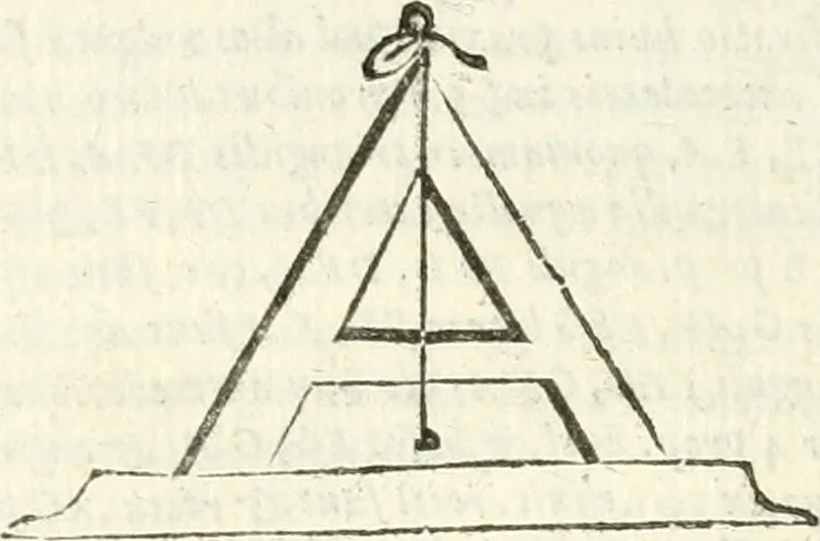 An illustration from Aerarium philosophiae mathematicae : in quo elementa philosophiae geometricae de planis, curuis, & solidis figuris applicata et ornata ... in tres tomos distributa sunt : intercessere ingeniosae inuentionis exodia horaria ..., 1648, leaf 375