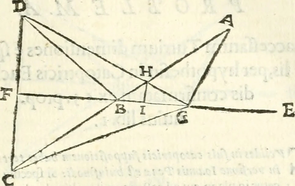 An illustration from Aerarium philosophiae mathematicae : in quo elementa philosophiae geometricae de planis, curuis, & solidis figuris applicata et ornata ... in tres tomos distributa sunt : intercessere ingeniosae inuentionis exodia horaria ..., 1648, leaf 398