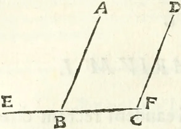 An illustration from Aerarium philosophiae mathematicae : in quo elementa philosophiae geometricae de planis, curuis, & solidis figuris applicata et ornata ... in tres tomos distributa sunt : intercessere ingeniosae inuentionis exodia horaria ..., 1648, leaf 411