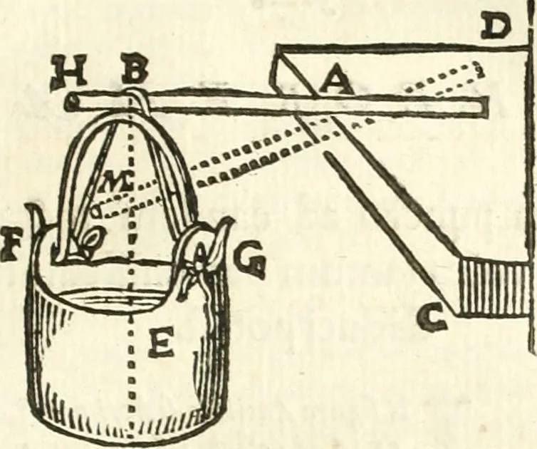 An illustration from Aerarium philosophiae mathematicae : in quo elementa philosophiae geometricae de planis, curuis, & solidis figuris applicata et ornata ... in tres tomos distributa sunt : intercessere ingeniosae inuentionis exodia horaria ..., 1648, leaf 418
