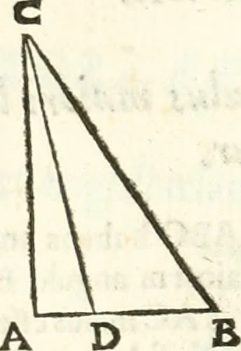 An illustration from Aerarium philosophiae mathematicae : in quo elementa philosophiae geometricae de planis, curuis, & solidis figuris applicata et ornata ... in tres tomos distributa sunt : intercessere ingeniosae inuentionis exodia horaria ..., 1648, leaf 423