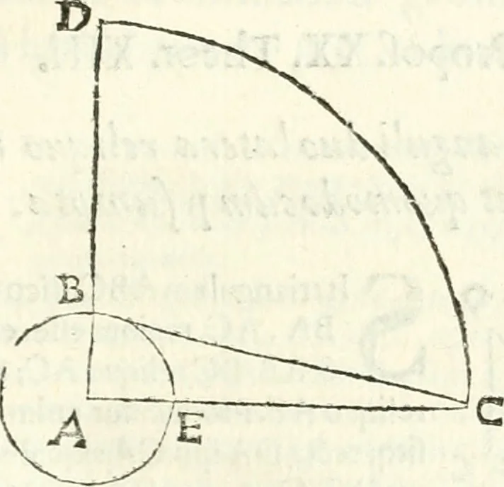 An illustration from Aerarium philosophiae mathematicae : in quo elementa philosophiae geometricae de planis, curuis, & solidis figuris applicata et ornata ... in tres tomos distributa sunt : intercessere ingeniosae inuentionis exodia horaria ..., 1648, leaf 428