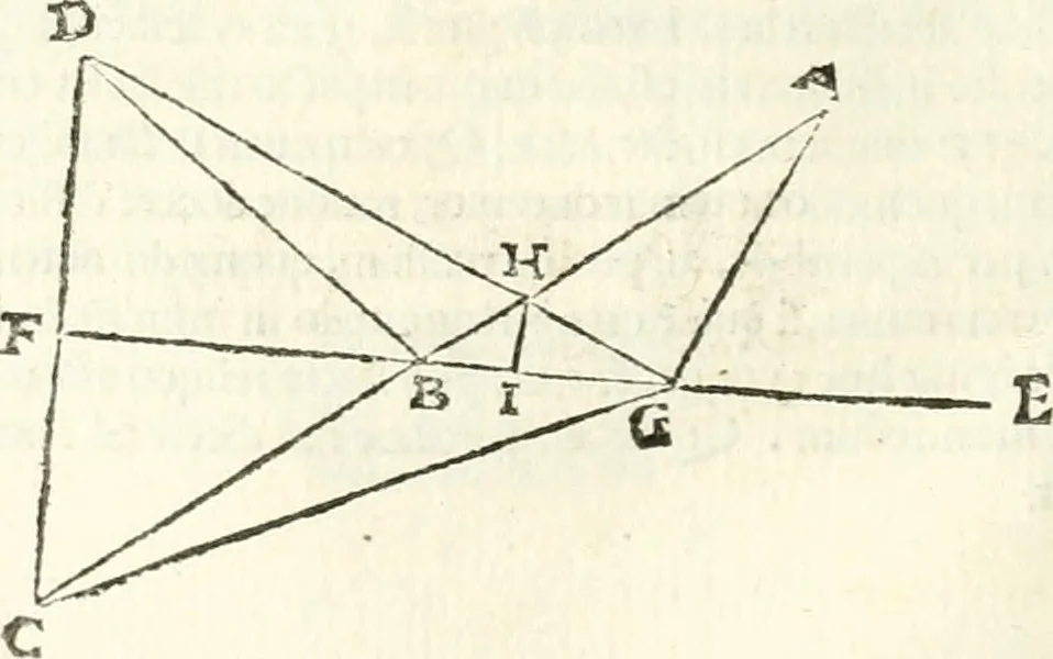 An illustration from Aerarium philosophiae mathematicae : in quo elementa philosophiae geometricae de planis, curuis, & solidis figuris applicata et ornata ... in tres tomos distributa sunt : intercessere ingeniosae inuentionis exodia horaria ..., 1648, leaf 431