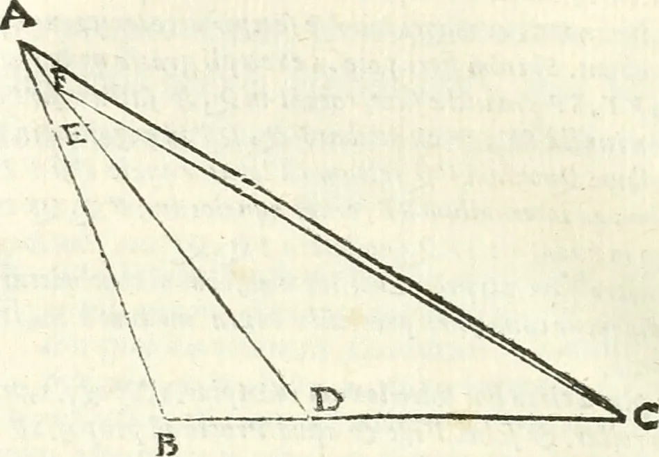 An illustration from Aerarium philosophiae mathematicae : in quo elementa philosophiae geometricae de planis, curuis, & solidis figuris applicata et ornata ... in tres tomos distributa sunt : intercessere ingeniosae inuentionis exodia horaria ..., 1648, leaf 435