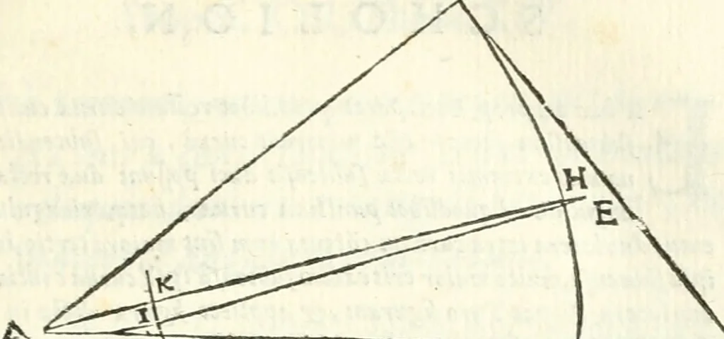 An illustration from Aerarium philosophiae mathematicae : in quo elementa philosophiae geometricae de planis, curuis, & solidis figuris applicata et ornata ... in tres tomos distributa sunt : intercessere ingeniosae inuentionis exodia horaria ..., 1648, leaf 436
