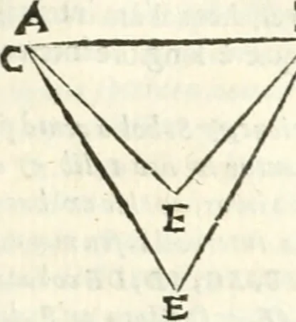 An illustration from Aerarium philosophiae mathematicae : in quo elementa philosophiae geometricae de planis, curuis, & solidis figuris applicata et ornata ... in tres tomos distributa sunt : intercessere ingeniosae inuentionis exodia horaria ..., 1648, leaf 442