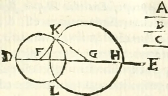 An illustration from Aerarium philosophiae mathematicae : in quo elementa philosophiae geometricae de planis, curuis, & solidis figuris applicata et ornata ... in tres tomos distributa sunt : intercessere ingeniosae inuentionis exodia horaria ..., 1648, leaf 454