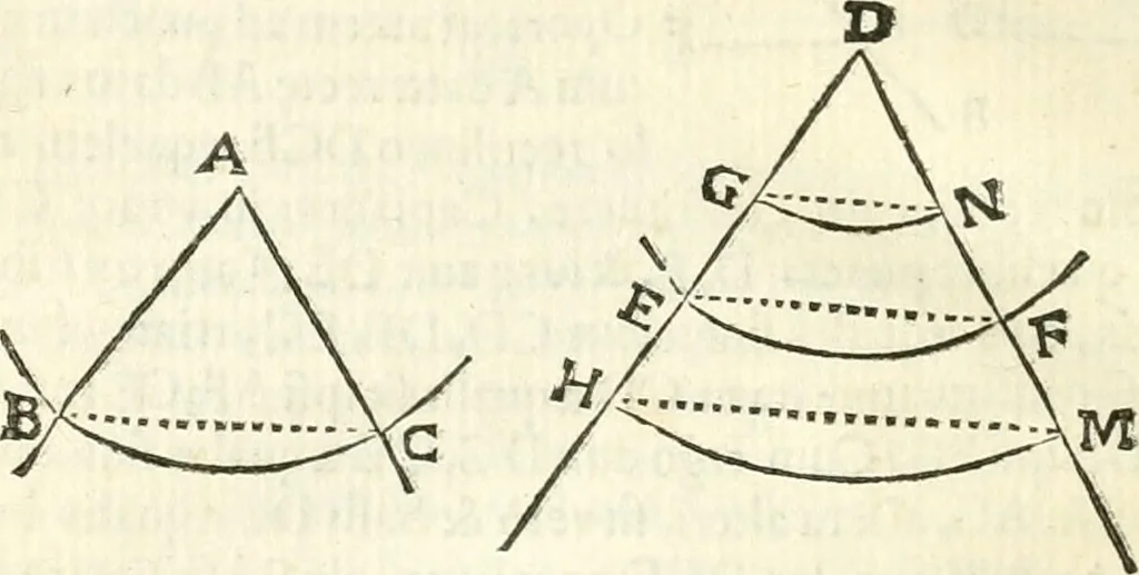 An illustration from Aerarium philosophiae mathematicae : in quo elementa philosophiae geometricae de planis, curuis, & solidis figuris applicata et ornata ... in tres tomos distributa sunt : intercessere ingeniosae inuentionis exodia horaria ..., 1648, leaf 459