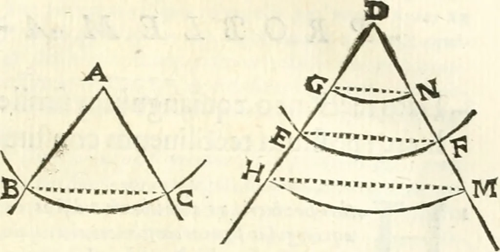 An illustration from Aerarium philosophiae mathematicae : in quo elementa philosophiae geometricae de planis, curuis, & solidis figuris applicata et ornata ... in tres tomos distributa sunt : intercessere ingeniosae inuentionis exodia horaria ..., 1648, leaf 462