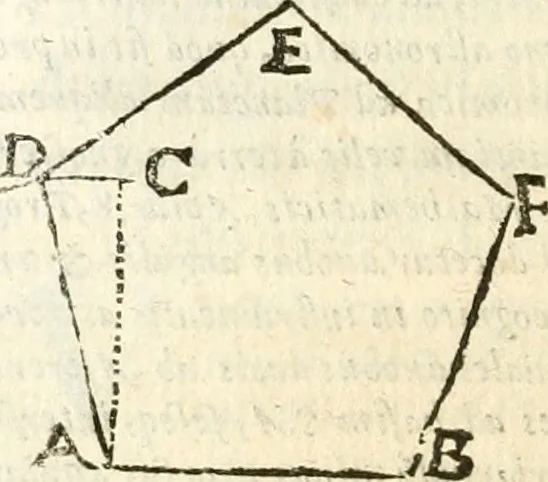 An illustration from Aerarium philosophiae mathematicae : in quo elementa philosophiae geometricae de planis, curuis, & solidis figuris applicata et ornata ... in tres tomos distributa sunt : intercessere ingeniosae inuentionis exodia horaria ..., 1648, leaf 467
