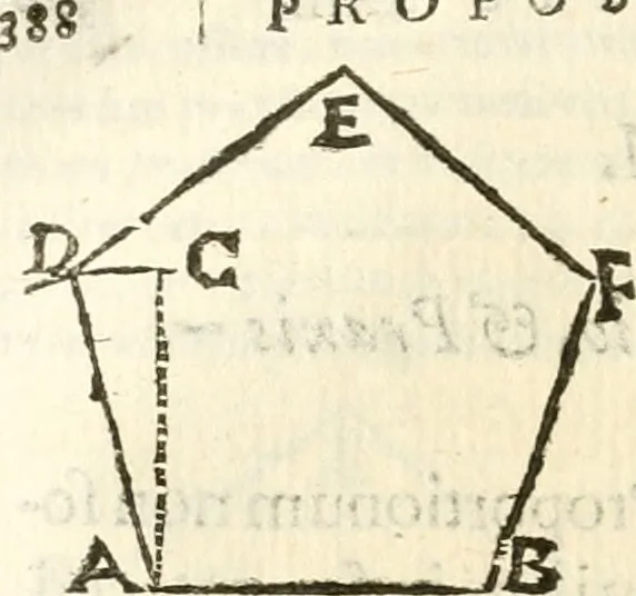 An illustration from Aerarium philosophiae mathematicae : in quo elementa philosophiae geometricae de planis, curuis, & solidis figuris applicata et ornata ... in tres tomos distributa sunt : intercessere ingeniosae inuentionis exodia horaria ..., 1648, leaf 469
