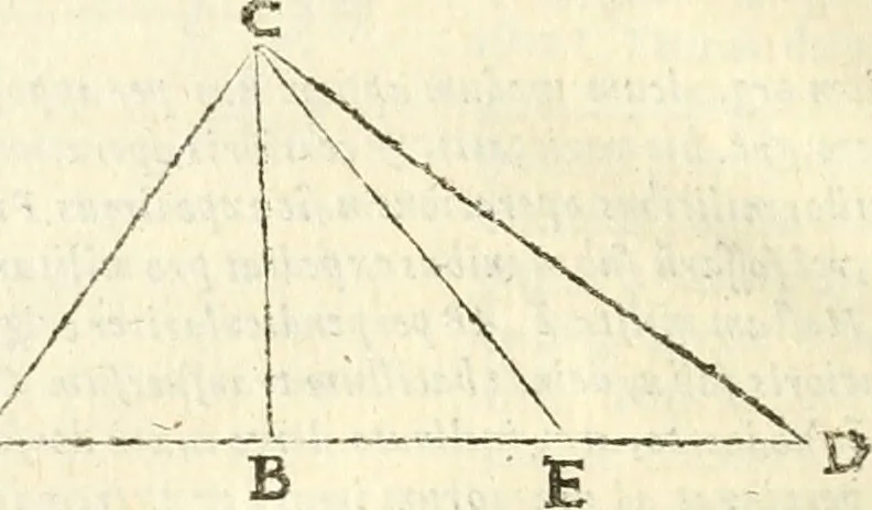 An illustration from Aerarium philosophiae mathematicae : in quo elementa philosophiae geometricae de planis, curuis, & solidis figuris applicata et ornata ... in tres tomos distributa sunt : intercessere ingeniosae inuentionis exodia horaria ..., 1648, leaf 481